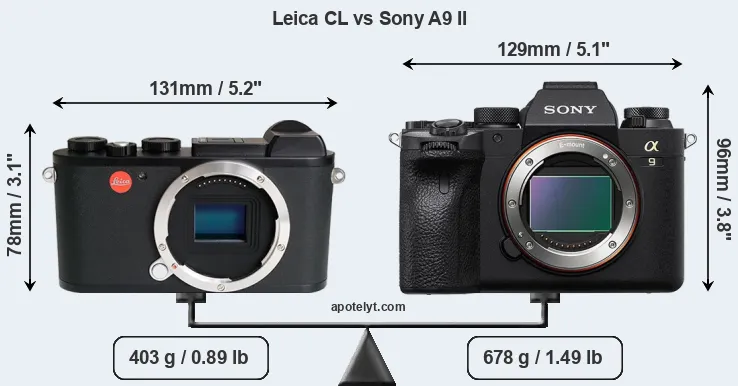 Size Leica CL vs Sony A9 II