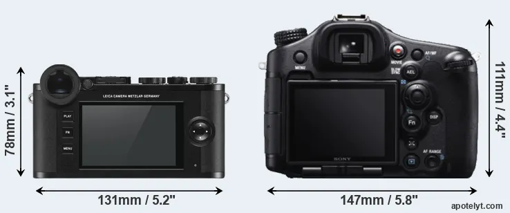 Comparison CL or A99 rear