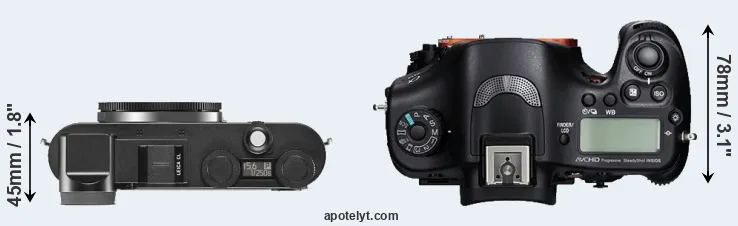 Compare CL versus A99 top