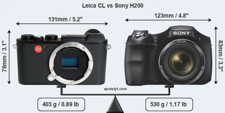 Size Leica CL vs Sony H200