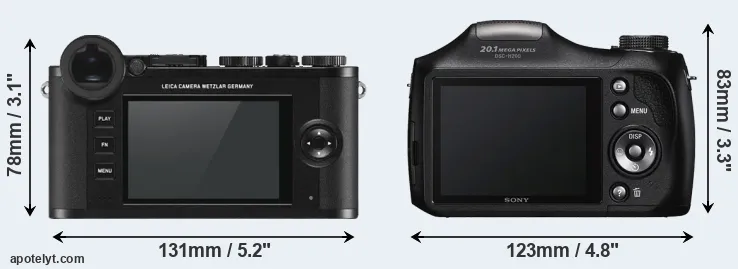 Comparison CL or H200 rear