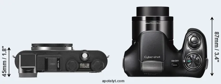 Compare CL versus H200 top