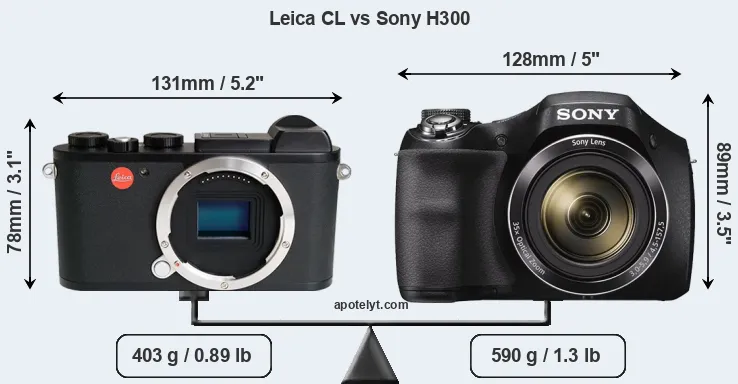 Size Leica CL vs Sony H300