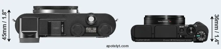 Compare CL versus HX95 top