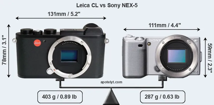 Size Leica CL vs Sony NEX-5