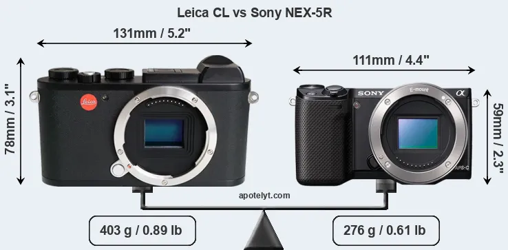 Size Leica CL vs Sony NEX-5R