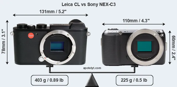 Size Leica CL vs Sony NEX-C3