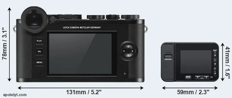 Comparison CL or RX0 II rear
