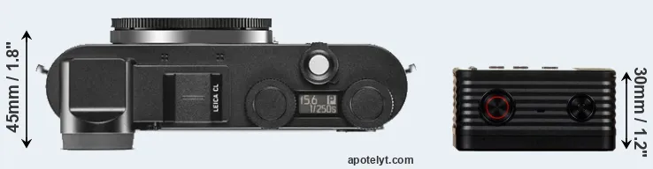 Compare CL versus RX0 top