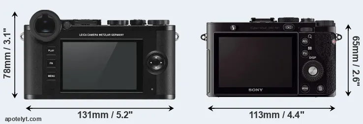 Comparison CL or RX1 rear