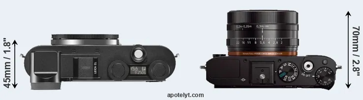 Compare CL versus RX1 top