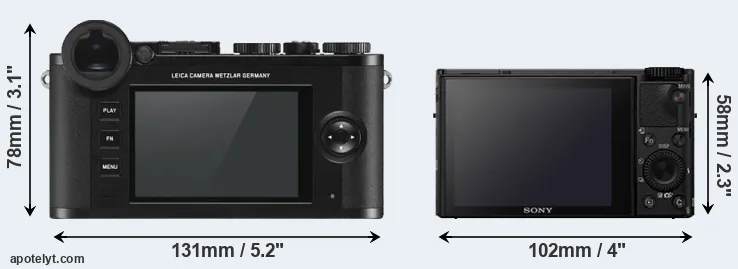 Comparison CL or RX100 IV rear
