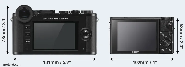 Comparison CL or RX100 VI rear