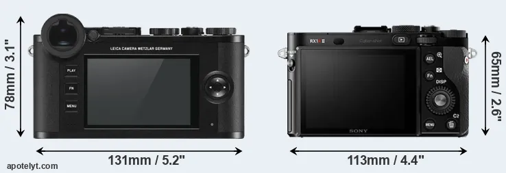 Comparison CL or RX1R II rear