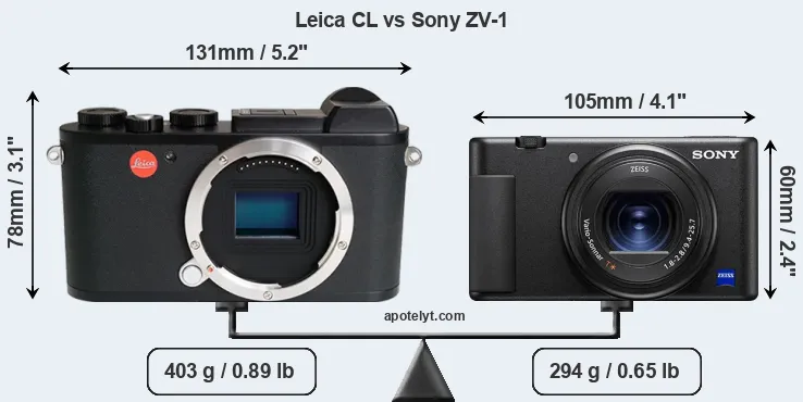 Size Leica CL vs Sony ZV-1