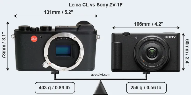 Size Leica CL vs Sony ZV-1F