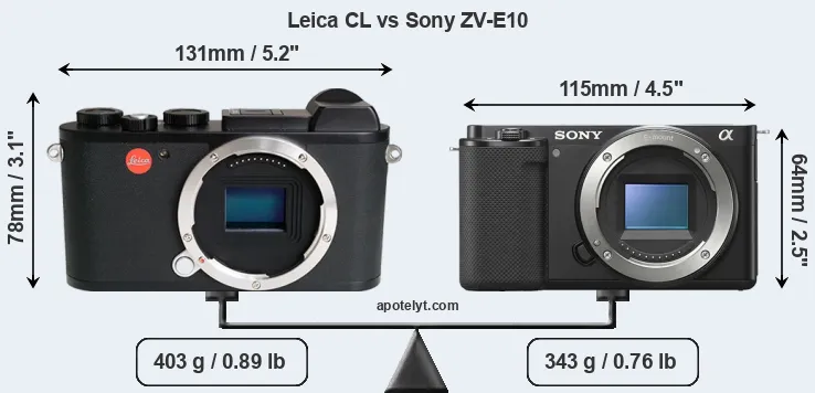 Size Leica CL vs Sony ZV-E10