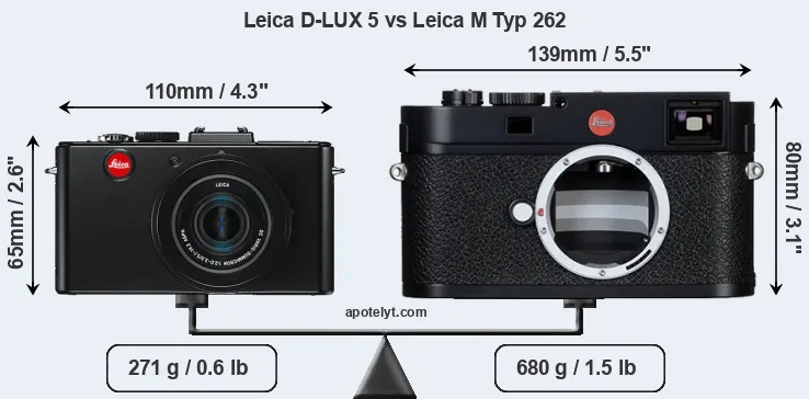 Size Leica D-LUX 5 vs Leica M Typ 262