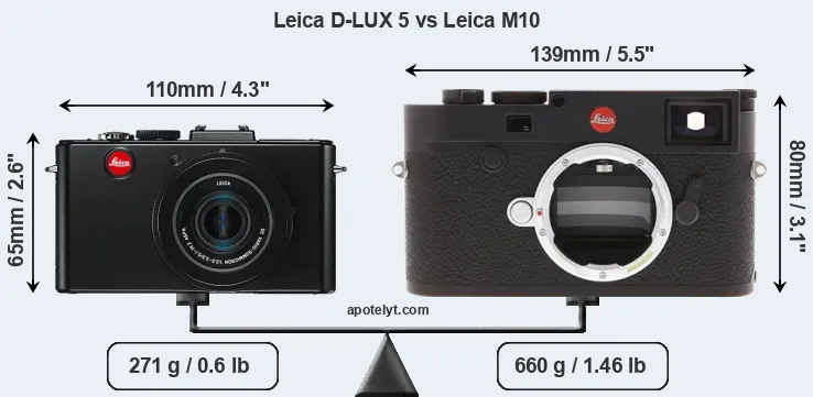 Size Leica D-LUX 5 vs Leica M10