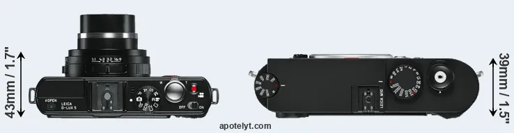 Compare D-LUX 5 versus M10 top