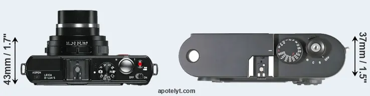 Compare D-LUX 5 versus M8 top