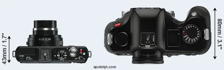 Compare D-LUX 5 versus S Typ 006 top