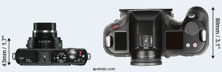 Compare D-LUX 5 versus S Typ 007 top