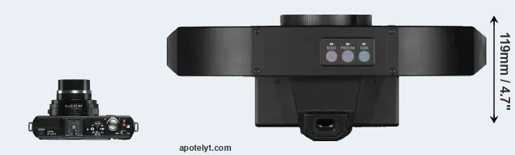 Compare D-LUX 5 versus S1 top