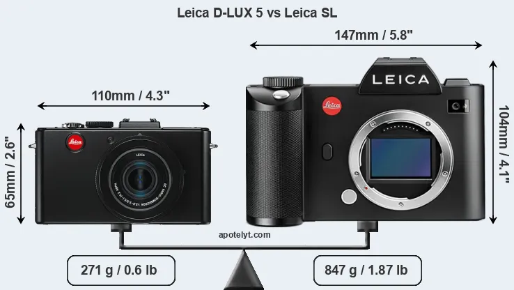 Size Leica D-LUX 5 vs Leica SL