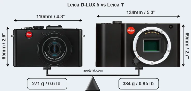 Size Leica D-LUX 5 vs Leica T
