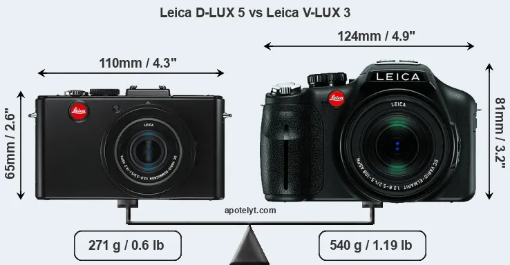 Size Leica D-LUX 5 vs Leica V-LUX 3