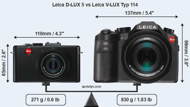 Size Leica D-LUX 5 vs Leica V-LUX Typ 114