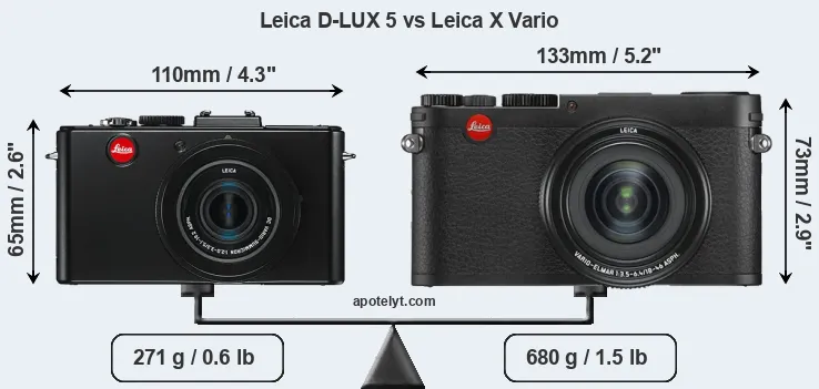 Size Leica D-LUX 5 vs Leica X Vario