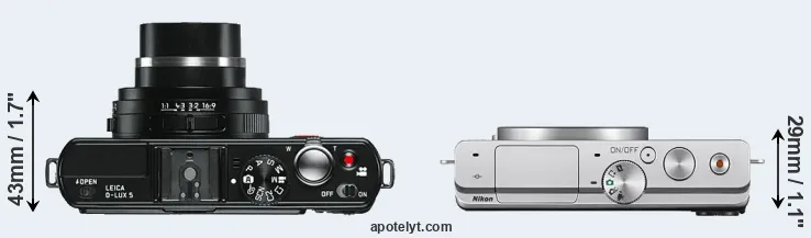 Compare D-LUX 5 versus J4 top