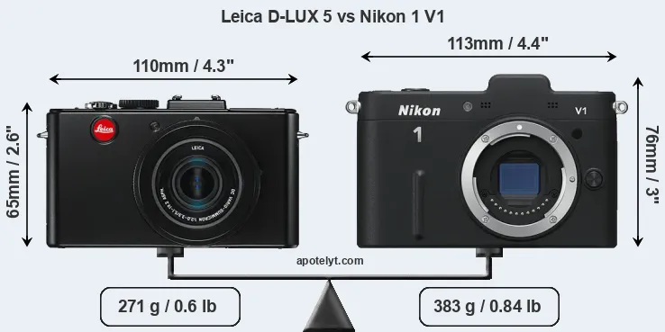Size Leica D-LUX 5 vs Nikon 1 V1