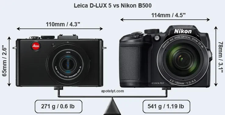 Size Leica D-LUX 5 vs Nikon B500