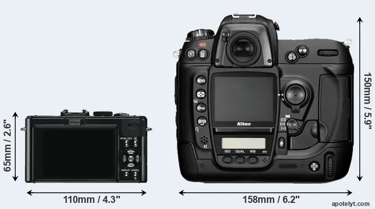 Comparison D-LUX 5 or D2H rear