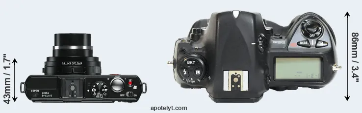 Compare D-LUX 5 versus D2H top