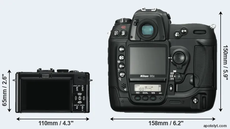 Comparison D-LUX 5 or D2X rear