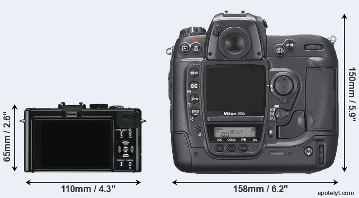 Comparison D-LUX 5 or D2Xs rear