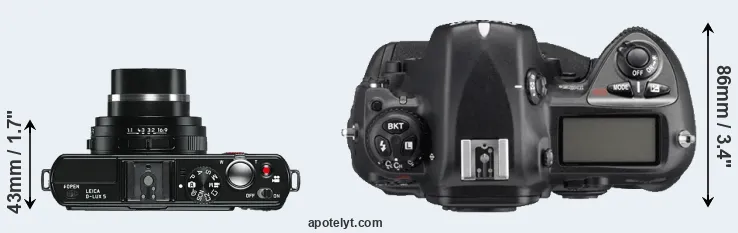 Compare D-LUX 5 versus D2Xs top