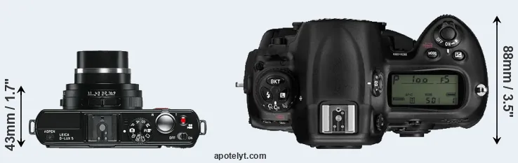 Compare D-LUX 5 versus D3 top