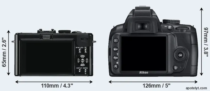 Comparison D-LUX 5 or D3000 rear