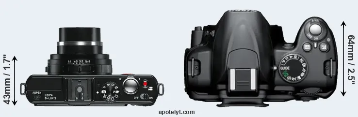 Compare D-LUX 5 versus D3000 top