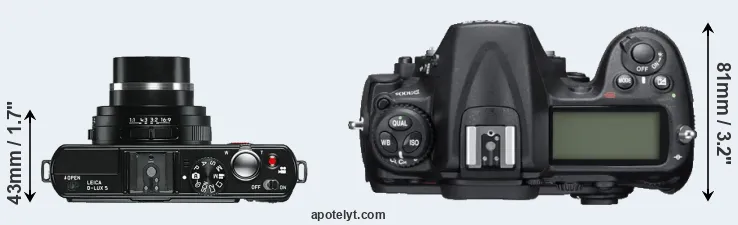 Compare D-LUX 5 versus D300S top