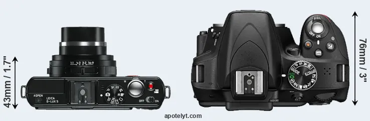 Compare D-LUX 5 versus D3300 top