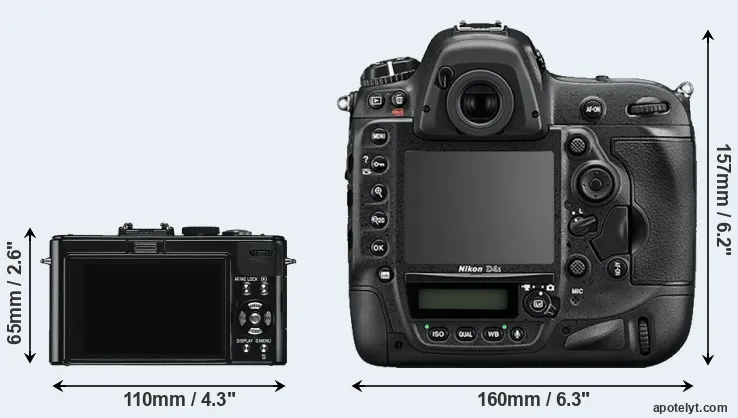 Comparison D-LUX 5 or D4S rear