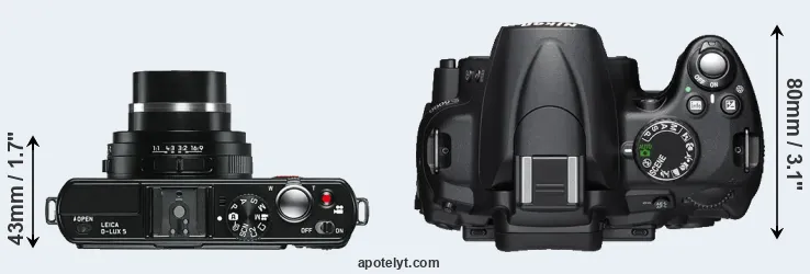 Compare D-LUX 5 versus D5000 top