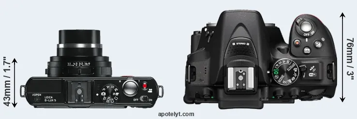 Compare D-LUX 5 versus D5300 top