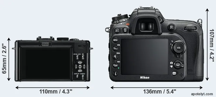 Comparison D-LUX 5 or D7200 rear